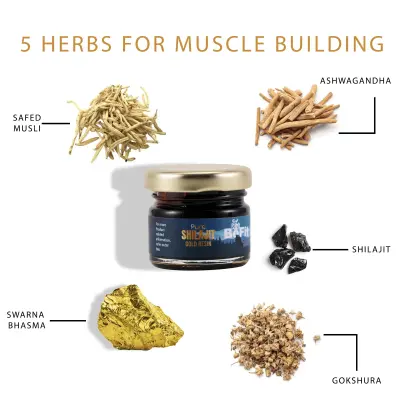 BeFit 5 Herbs for muscle building